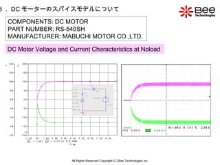 All Rights Reserved Copyright (C) Bee Technologies Inc. 5 ． DC モーターのスパイスモデルについて COMPONENTS: DC MOTOR PART NUMBER: RS-540SH MANUFACTURER: MABUCHI MOTOR CO.,LTD.   DC Motor Voltage and Current Characteristics at Noload   