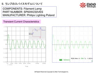 6．ランプのスパイスモデルについて
COMPONENTS: Filament Lamp
PART NUMBER: SP60W230VES
MANUFACTURER: Philips Lighting Poland

Transient Current Characteristics
 2.0A
                                                                V3
                                                                                 U1
                                                                                 SP60W230VES
 1.5A                                                                 0Vdc


                                                           VS
                                             VOFF = 0
                                             VAMPL = 309
                                             FREQ = 50Hz

 1.0A

                                                                             0

 0.5A


   0A


-0.5A


-1.0A


-1.5A


-2.0A
        0s     20ms   40ms   60ms   80ms 100ms                       140ms         180ms
             I(V3)
                                      Time



                                                                All Rights Reserved Copyright (C) Bee Technologies Inc.
 