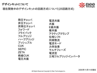 デザインキットについて
現在開発中のデザインキットの回路方式について(25回路方式)



      降圧チョッパ                              電流共振
      昇圧チョッパ                              共振
      昇降圧チョッパ                             E級共振
      フォワード                               複共振
      フライバック                              アクティブクランプ
      フルブリッジ                              位相シフト
      ハーフブリッジ                             同期整流
      プッシュプル                              電流モード
      CUK                                 力率改善
      SEPIC                               マルチフェーズ
      ZETA                                電流型
      絶縁CUK                               三相フルブリッジインバータ
      電圧共振


                                                                        2005年11月11日現在
              All Rights Reserved Copyright (C) Bee Technologies Inc.
 