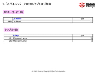 1．「スパイス・パーク」のコンセプト及び概要

DCモーター(11個)

       DC Motor                                                                  pcs
   M01 DC Motor                                                                        11



 ランプ(21個)

       Lamp                                                                      pcs
   L01 Filament Lamp                                                                   18
   L02 Halogen Lamp                                                                     3




                       All Rights Reserved Copyright (C) Bee Technologies Inc.
 