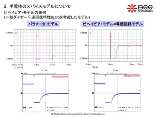 2．半導体のスパイスモデルについて
ビヘイビア・モデルの事例
(一般ダイオード:逆回復特性trj,trbを考慮したモデル)
        パラメータ・モデル                               ビヘイビア・モデル=等価回路モデル




                 Measurement                                              Measurement




                All Rights Reserved Copyright (C) Bee Technologies Inc.
 