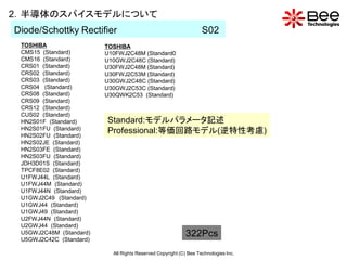 2．半導体のスパイスモデルについて
Diode/Schottky Rectifier                                           S02
 TOSHIBA                 TOSHIBA
 CMS15 (Standard)        U10FWJ2C48M (Standard0
 CMS16 (Standard)        U10GWJ2C48C (Standard)
 CRS01 (Standard)        U30FWJ2C48M (Standard)
 CRS02 (Standard)        U30FWJ2C53M (Standard)
 CRS03 (Standard)        U30GWJ2C48C (Standard)
 CRS04 (Standard)        U30GWJ2C53C (Standard)
 CRS08 (Standard)        U30QWK2C53 (Standard)
 CRS09 (Standard)
 CRS12 (Standard)
 CUS02 (Standard)
 HN2S01F (Standard)      Standard:モデルパラメータ記述
 HN2S01FU (Standard)     Professional:等価回路モデル(逆特性考慮)
 HN2S02FU (Standard)
 HN2S02JE (Standard)
 HN2S03FE (Standard)
 HN2S03FU (Standard)
 JDH3D01S (Standard)
 TPCF8E02 (Standard)
 U1FWJ44L (Standard)
 U1FWJ44M (Standard)
 U1FWJ44N (Standard)
 U1GWJ2C49 (Standard)
 U1GWJ44 (Standard)
 U1GWJ49 (Standard)
 U2FWJ44N (Standard)
 U2GWJ44 (Standard)
 U5GWJ2C48M (Standard)                                     322Pcs
 U5GWJ2C42C (Standard)

                           All Rights Reserved Copyright (C) Bee Technologies Inc.
 