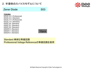 2．半導体のスパイスモデルについて

Zener Diode                                  S03
TOSHIBA
02CZ2_2-X (Professional)
02CZ2_2-X (Standard)
02CZ2_7-X (Professional)
02CZ2_7-X (Standard)
02DZ5_6X (Standard)
02DZ5_6Y (Standard)
02DZ5_6Z (Standard)
02DZ24-X (Standard)
02DZ24-Y (Standard)
02DZ24-Z (Standard)
                                          10pcs


Standard:単純な等価回路
Professional:Voltage Referenceの等価回路を使用




                           All Rights Reserved Copyright (C) Bee Technologies Inc.
 