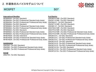 2．半導体のスパイスモデルについて

MOSFET                                                                    S07

International Rectifier                                         Fuji Electric
IRFB9N30A (Ta=25C/ Standard)                                    2SK3603-01MR (Ta=25C/ Standard)
IRFB9N30A (Ta=25C/ Professional/ Standard body diode)           2SK3611-01MR (Ta=25C/ Standard)
IRFB9N30A (Ta=25C/ Professional/ Professional body diode)       2SK3644-01 (Ta=25C/ Standard)
IRFB9N60A (Ta=25C/ Standard)                                    2SK3677-01MR (Ta=25C/ Standard)
IRFB9N60A (Ta=25C/ Professional/ Standard body diode)           2SK3681-01 (Ta=25C/ Standard)
IRFB9N60A (Ta=25C/ Professional/ Professional body diode)       2SK3728-01MR (Ta=25C/ Standard)
IRFB9N65A (Ta=25C/ Standard)                                    2SK3770-01MR (Ta=25C/ Standard)
IRFB9N65A (Ta=25C/ Professional/ Standard body diode)           2SK3770-01MR (Ta=25C/ Professional/ Standard body diode)
IRFB9N65A (Ta=25C/ Professional/ Professional body diode)       2SK3770-01MR (Ta=25C/ Professional/ Professional body diode)
IRFIB7N50A (Ta=25C/ Standard)                                   2SK3872-01L (Ta=25C/ Standard)
IRFIB7N50A (Ta=25C/ Professional/ Standard body diode)          2SK3872-01L (Ta=25C/ Professional/ Standard body diode)
IRFIB7N50A (Ta=25C/ Professional/ Professional body diode)      2SK3872-01L (Ta=25C/ Professional/ Professional body diode)
                                                                2SK3872-01S (Ta=25C/ Standard)
SHIDENGEN                                                       2SK3872-01S (Ta=25C/ Professional/ Standard body diode)
2SK2563 (Ta=25C/ Standard)                                      2SK3872-01S (Ta=25C/ Professional/ Professional body diode)
2SK2563 (Ta=25C/ Professional/ Standard body diode)             2SK3872-01SJ (Ta=25C/ Standard)
2SK2563 (Ta=25C/ Professional/ Professional body diode)         2SK3872-01SJ (Ta=25C/ Professional/ Standard body diode)
                                                                2SK3872-01SJ (Ta=25C/ Professional/ Professional body diode)
ROHM
2SK2740 (Ta=25C/ Standard)




                                     All Rights Reserved Copyright (C) Bee Technologies Inc.
 