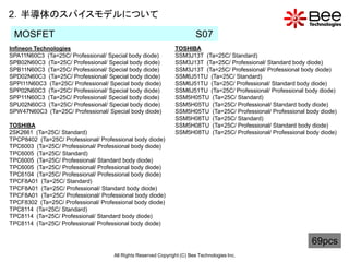 2．半導体のスパイスモデルについて

 MOSFET                                                                   S07
Infineon Technologies                                           TOSHIBA
SPA11N60C3 (Ta=25C/ Professional/ Special body diode)           SSM3J13T (Ta=25C/ Standard)
SPB02N60C3 (Ta=25C/ Professional/ Special body diode)           SSM3J13T (Ta=25C/ Professional/ Standard body diode)
SPB11N60C3 (Ta=25C/ Professional/ Special body diode)           SSM3J13T (Ta=25C/ Professional/ Professional body diode)
SPD02N60C3 (Ta=25C/ Professional/ Special body diode)           SSM6J51TU (Ta=25C/ Standard)
SPPI11N60C3 (Ta=25C/ Professional/ Special body diode)          SSM6J51TU (Ta=25C/ Professional/ Standard body diode)
SPP02N60C3 (Ta=25C/ Professional/ Special body diode)           SSM6J51TU (Ta=25C/ Professional/ Professional body diode)
SPP11N60C3 (Ta=25C/ Professional/ Special body diode)           SSM5H05TU (Ta=25C/ Standard)
SPU02N60C3 (Ta=25C/ Professional/ Special body diode)           SSM5H05TU (Ta=25C/ Professional/ Standard body diode)
SPW47N60C3 (Ta=25C/ Professional/ Special body diode)           SSM5H05TU (Ta=25C/ Professional/ Professional body diode)
                                                                SSM5H08TU (Ta=25C/ Standard)
TOSHIBA                                                         SSM5H08TU (Ta=25C/ Professional/ Standard body diode)
2SK2661 (Ta=25C/ Standard)                                      SSM5H08TU (Ta=25C/ Professional/ Professional body diode)
TPCP8402 (Ta=25C/ Professional/ Professional body diode)
TPC6003 (Ta=25C/ Professional/ Professional body diode)
TPC6005 (Ta=25C/ Standard)
TPC6005 (Ta=25C/ Professional/ Standard body diode)
TPC6005 (Ta=25C/ Professional/ Professional body diode)
TPC6104 (Ta=25C/ Professional/ Professional body diode)
TPCF8A01 (Ta=25C/ Standard)
TPCF8A01 (Ta=25C/ Professional/ Standard body diode)
TPCF8A01 (Ta=25C/ Professional/ Professional body diode)
TPCF8302 (Ta=25C/ Professional/ Professional body diode)
TPC8114 (Ta=25C/ Standard)
TPC8114 (Ta=25C/ Professional/ Standard body diode)
TPC8114 (Ta=25C/ Professional/ Professional body diode)


                                                                                                                69pcs
                                     All Rights Reserved Copyright (C) Bee Technologies Inc.
 