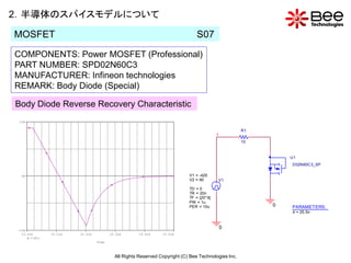 2．半導体のスパイスモデルについて

MOSFET                                                                          S07

COMPONENTS: Power MOSFET (Professional)
PART NUMBER: SPD02N60C3
MANUFACTURER: Infineon technologies
REMARK: Body Diode (Special)

Body Diode Reverse Recovery Characteristic
  10A


                                                                                                     R1
                                                                                          1
                                                                                                     10


                                                                                                              U1
                                                                                                              D02N60C3_SP

   0A                                                                       V1 = -420
                                                                            V2 = 90           V1

                                                                            TD = 0
                                                                            TR = 20n
                                                                            TF = {20*X}
                                                                            PW = 1u
                                                                            PER = 10u                     0   PARAMETERS:
                                                                                                              X = 25.5n



 -10A
                                                                                              0
   10.0us       10.1us   10.2us          10.3us      10.4us     10.5us
        I(R1)
                                  Time



                                           All Rights Reserved Copyright (C) Bee Technologies Inc.
 