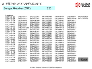 2．半導体のスパイスモデルについて
Surege Absorber (ZNR)                                    S20

 Panasonic
 ERZV10D121   ERZV14D151     ERZV20D151           ERZV05D180           ERZV07D391      ERZV10D101   ERZV20D821
 ERZV10D751   ERZV14D751     ERZV10D511           ERZV07D221           ERZV09D391      ERZV05D820   ERZV20D911
 ERZV14D431   ERZV10D330     ERZV14D330           ERZV09D221           ERZV05D361      ERZV09D121
 ERZV10D151   ERZV14D180     ERZV20D180           ERZV05D201           ERZV07D431      ERZV10D102
 ERZV10D820   ERZV14D820     ERZV10D560           ERZV07D241           ERZV09D431      ERZV07D121
 ERZV14D470   ERZV10D331     ERZV14D331           ERZV09D241           ERZV05D390      ERZV09D151
 ERZV10D180   ERZV14D182CS   ERZV20D182           ERZV05D220           ERZV07D470      ERZV10D112
 ERZV10D821   ERZV14D821     ERZV10D621           ERZV07D270           ERZV09D470      ERZV20D241
 ERZV14D471   ERZV10D361     ERZV14D361           ERZV09D270           ERZV05D391      ERZV20D270
 ERZV10D201   ERZV14D201     ERZV20D201           ERZV05D221           ERZV07D471      ERZV20D271
 ERZV10D911   ERZV14D911     ERZV10D680           ERZV07D271           ERZV09D471      ERZV20D330
 ERZV14D511   ERZV10D390     ERZV14D390           ERZV09D271           ERZV05D431      ERZV20D331
 ERZV10D220   ERZV14D220     ERZV20D220           ERZV05D241           ERZV07D511      ERZV20D361
 ERZV14D101   ERZV20D101     ERZV10D681           ERZV07D330           ERZV09D511      ERZV20D390
 ERZV14D560   ERZV10D391     ERZV14D391           ERZV09D330           ERZV05D470      ERZV20D391
 ERZV10D221   ERZV14D221     ERZV20D221           ERZV05D270           ERZV07D560      ERZV20D431
 ERZV14D102   ERZV20D102     ERZV05D101           ERZV07D331           ERZV09D560      ERZV20D470
 ERZV14D621   ERZV10D431     ERZV07D151           ERZV09D331           ERZV05D471      ERZV20D471
 ERZV10D241   ERZV14D241     ERZV09D18            ERZV05D271           ERZV07D680      ERZV20D511
 ERZV14D112   ERZV20D112     ERZV05D121           ERZV07D361           ERZV09D680      ERZV20D560
 ERZV14D680   ERZV10D470     ERZV07D180           ERZV09D361           ERZV05D560      ERZV20D621
 ERZV10D270   ERZV14D270     ERZV09D201           ERZV05D330           ERZV07D820      ERZV20D680
 ERZV14D121   ERZV20D121     ERZV05D151           ERZV07D390           ERZV09D820      ERZV20D681
              ERZV10D471     ERZV07D201E          ERZV09D390           ERZV05D680      ERZV20D751
 ERZV14D681
              ERZV14D271     RZV09D220            ERZV05D331           ERZV09D101      ERZV20D820
                                                                                                    152pcs
 ERZV10D271


                             All Rights Reserved Copyright (C) Bee Technologies Inc.
 