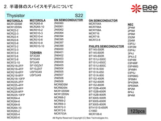 2．半導体のスパイスモデルについて
Thysistor                                       S22
MOTOROLA      MOTOROLA     ON SEMICONDUCTOR                  ON SEMICONDUCTOR
MCR12DSM      MCR265-8     2N5060                            MCR704A                 NEC
MCR12DSN      MCR265-10    2N5061                            MCR706A                 2P4M
MCR22-2       MCR310-2     2N5062                            MCR708A                 2P5M
MCR22-3       MCR310-3     2N5064                            MCR716                  2P6M
MCR22-4       MCR310-4     2N6394                            MCR718                  2S2M
MCR22-6       MCR310-6     2N6395                            MCR72-8                 2S4M
MCR22-8       MCR310-8     2N6397                                                    03P2J
MCR72-2       MCR310-10    2N6399                            PHILIPS SEMICONDUCTOR   03P2M
MCR72-3                    2N6400                            BT145-500R              03P4J
MCR72-4       TOSHIBA      2N6401                            BT145-600R              3P4J
MCR72-6       SF3G48       2N6402                            BT145-800R              3P4J-Z
MCR72-8       SF5G49       2N6403                            BT151U-500C             03P4M
MCR72-10      SF5J49       2N6404                            BT151U-650C             03P4MF
MCR218-2FP    SF10GZ47     2N6405                            BT151U-800C             03P4MG
MCR218-4FP    SF10JZ47     2N6504                            BT151X-500              3P4MH
MCR218-6FP    USF5G49      2N6505                            BT151X-650              03P5J
MCR218-8FP    USF5J49      2N6507                            BT151X-800              03P6MG
MCR218-10FP                2N6508                            BT152-400R              3P6MH
MCR225-2FP                 2N6509                            BT152-600R              5P4SMA
MCR225-4FP                 MCR8DSM                           BT152-800R              5P6SMA
MCR225-6FP                 MCR8DSN                           BT152B-400R             8P2M
MCR225-8FP                 MCR12DSM                          BT152B-600R             8P4J
MCR225-10FP                MCR12DSN                          BT152B-800R             8P4M
MCR264-4                   MCR68-2                           BT300S-500R
MCR264-6                   MCR69-2                           BT300S-600R
MCR264-8                   MCR69-3                           BT300S-800R
MCR264-10                  MCR72-3                           BTH151S-650R
                           MCR72-6
MCR265-2
                           MCR703A
                                                             C106D                    123pcs
MCR265-4                                                     MCR106-6
MCR265-6                  All Rights Reserved Copyright (C) Bee Technologies Inc.
 