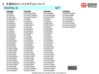 2．半導体のスパイスモデルについて
 DIGITAL IC                                                  S27
 TOSHIBA        TOSHIBA                   TOSHIBA                       TOSHIBA
 TC7S00F        TC74VHCT00AF              TC74VHC02F                    TC74HCU04AFN
 TC7S00FU       TC74VHCT00AFN             TC74VHC02FN                   TC74HCU04AP
 TC7SET00F      TC74VHCT00AFT             TC74VHC02FT                   TC74VHC04F
 TC7SET00FU     TC7S02F                   TC7S04F                       TC74VHC04FN
 TC7SH00F       TC7S02FU                  TC7S04FU                      TC74VHC04FT
 TC7SH00FE      TC7SET02F                 TC7SET04F                     TC74VHCT04AF
 TC7SH00FS      TC7SET02FU                TC7SET04FU                    TC74VHCT04AFN
 TC7SH00FU      TC7SH02F                  TC7SH04F                      TC74VHCT04AFT
 TC7W00F        TC7SH02FE                 TC7SH04FE
 TC7W00FK       TC7SH02FS                 TC7SH04FS
 TC7W00FU       TC7SH02FU                 TC7SH04FU
 TC7WH00FK      TC7W02F                   TC7W04F
 TC7WH00FU      TC7W02FK                  TC7W04FK
 TC74AC00F      TC7W02FU                  TC7W04FU
 TC74AC00FN     TC7WH02FK                 TC7WH04FK
 TC74AC00FT     TC7WH02FU                 TC7WH04FU
 TC74AC00P      TC74AC02F                 TC74AC04F
 TC74ACT00F     TC74AC02FN                TC74AC04FN
 TC74ACT00FN    TC74AC02FT                TC74AC04FT
 TC74ACT00FT    TC74AC02P                 TC74AC04P
 TC74ACT00P     TC74ACT02F                TC74ACT04F
 TC74HC00AF     TC74ACT02FN               TC74ACT04FT
 TC74HC00AFN    TC74ACT02FT               TC74ACT04P
 TC74HC00AP     TC74ACT02P                TC74HC04AF
 TC74HCT00AF    TC74HC02AF                TC74HC04AFN
 TC74HCT00AFN   TC74HC02AFN               TC74HC04AP
 TC74HCT00AP    TC74HC02AP                TC74HCT04AF
 TC74VHC00F     TC74HCT02AF               TC74HCT04AFN
 TC74VHC00FN    TC74HCT02AFN              TC74HCT04AP                             98pcs
 TC74VHC00FT    TC74HCT02AP               TC74HCU04AF
                        All Rights Reserved Copyright (C) Bee Technologies Inc.
 