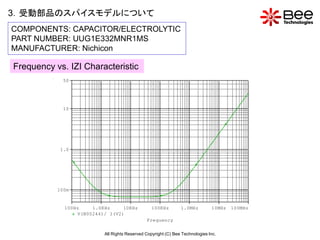 3．受動部品のスパイスモデルについて
COMPONENTS: CAPACITOR/ELECTROLYTIC
PART NUMBER: UUG1E332MNR1MS
MANUFACTURER: Nichicon

Frequency vs. IZI Characteristic
             50




             10




            1.0




           100m


             100Hz    1.0KHz     10KHz           100KHz        1.0MHz         10MHz   100MHz
                 V(N00244)/ I(V2)
                                              Frequency

                          All Rights Reserved Copyright (C) Bee Technologies Inc.
 