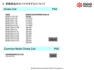 3．受動部品のスパイスモデルについて

Choke Coil                                                      P04
 TOKO                   WURTH ELEKTRONIK GmbH &
 8RHB,4.7uH,3.2A        CO.KG
 8RHB,10uH,2.3A         214-6215
 8RHB,22uH,1.6A         214-6221
 8RHB,33uH,1.4A         214-6237
 8RHB,47uH,1.2A         214-6243
 8RHB,82uH,0.91A        214-6265
 8RHB,100uH,0.79A       228-450
 8RHB,100uH,1A          228-466
 8RHB,220uH,0.7A        228-472
 8RHB,220uH,0.51A       228-488
 8RHB,330uH,0.43A       228-494
 8RHB,330uH,0.54A       228-501
 8RHB,470uH,0.36A       228-517
 8RHB,470uH,0.47A       228-523
                                                           28pcs
                        228-539



Common Mode Choke Coil                                             P05

 KOURINGIKEN CO.,LTD.
 HR-24-E153                                                 1pcs



                            All Rights Reserved Copyright (C) Bee Technologies Inc.
 