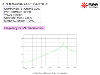 3．受動部品のスパイスモデルについて
COMPONENTS : CHOKE COIL
PART NUMBER : 8RHB
VALUE : 470 uH
CURRENT MAX : 0.36 A
MANUFACTURER : TOKO

Frequency vs. IZI Characteristic




                       All Rights Reserved Copyright (C) Bee Technologies Inc.
 