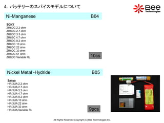 4．バッテリーのスパイスモデルについて

Ni-Manganese                                               B04
SONY
ZR6DC 2.2 ohm
ZR6DC 2.7 ohm
ZR6DC 3.3 ohm
ZR6SC 4.7 ohm
ZR6DC 8.2 ohm
ZR6DC 10 ohm
ZR6DC 22 ohm
ZR6DC 33 ohm
ZR6DC 51 ohm
ZR6DC Variable RL                                          10cs


Nickel Metal -Hydride                                       B05
Sanyo
HR-3UA 2.2 ohm
HR-3UA 2.7 ohm
HR-3UA 3.3 ohm
HR-3UA 4.7 ohm
HR-3UA 8.2 ohm
HR-3UA 10 ohm
HR-3UA 22 ohm
HR-3UA 33 ohm
HR-3UA Variable RL                                        9pcs

                        All Rights Reserved Copyright (C) Bee Technologies Inc.
 