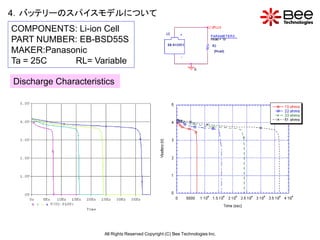 4．バッテリーのスパイスモデルについて
COMPONENTS: Li-ion Cell
PART NUMBER: EB-BSD55S
MAKER:Panasonic
Ta = 25C    RL= Variable

Discharge Characteristics




                      All Rights Reserved Copyright (C) Bee Technologies Inc.
 