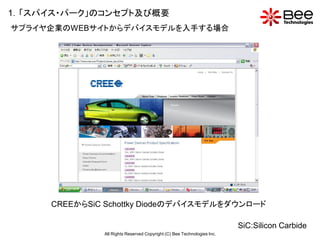 1．「スパイス・パーク」のコンセプト及び概要
サプライヤ企業のWEBサイトからデバイスモデルを入手する場合




     CREEからSiC Schottky Diodeのデバイスモデルをダウンロード

                                                                        SiC:Silicon Carbide
              All Rights Reserved Copyright (C) Bee Technologies Inc.
 
