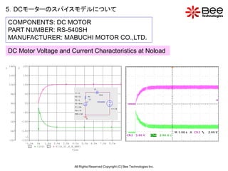 5．DCモーターのスパイスモデルについて

    COMPONENTS: DC MOTOR
    PART NUMBER: RS-540SH
    MANUFACTURER: MABUCHI MOTOR CO.,LTD.

    DC Motor Voltage and Current Characteristics at Noload

    14A        20V
1         2


    12A        15V


    10A        10V
                                                                      V2

                                               V1 = 0
     8A         5V                                                          0Vdc
                                               V2 = 12         R3

                                               TD = 0           2.2
                                                           V1              RS-540SH
     6A         0V                             TR = 6.4m                              +
                                                                                       -
                                               TF = 10n
                                                                                       IL = 0.8
                                               PW = 10
     4A        -5V
                                               PER = 100

                                                           0
     2A       -10V


     0A       -15V

                >>
    -2A       -20V
                -1.0s   0s   1.0s   2.0s 3.0s 4.0s 5.0s             6.0s     7.0s     8.0s
                   1    I(V2) 2      V1(X_U1.E_E_EMF)
                                               Time




                                               All Rights Reserved Copyright (C) Bee Technologies Inc.
 