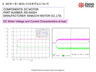 5．DCモーターのスパイスモデルについて

COMPONENTS: DC MOTOR
PART NUMBER: RS-540SH
MANUFACTURER: MABUCHI MOTOR CO.,LTD.

DC Motor Voltage and Current Characteristics at load

    14A        20V
1         2                                                                    V2

                                                       V1 = 0
                                                                                     0Vdc
                                                       V2 = 12         R3
    12A        15V                                     TD = 0           2.2
                                                                   V1               RS-540SH
                                                       TR = 6.4m                               +
                                                                                               -
                                                       TF = 10n
                                                                                               IL = 3.2

    10A        10V                                     PW = 10

                                                       PER = 100

                                                                   0


     8A         5V


     6A         0V


     4A        -5V


     2A       -10V


     0A       -15V

                >>
    -2A       -20V
                -1.0s   0s   1.0s   2.0s 3.0s 4.0s 5.0s     6.0s              7.0s          8.0s
                   1    I(V2) 2      V1(X_U1.E_E_EMF)
                                               Time




                                               All Rights Reserved Copyright (C) Bee Technologies Inc.
 