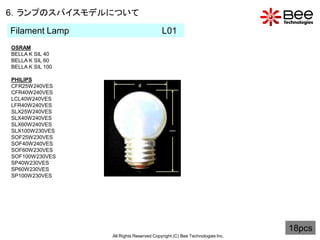 6．ランプのスパイスモデルについて

Filament Lamp                             L01
OSRAM
BELLA K SIL 40
BELLA K SIL 60
BELLA K SIL 100

PHILIPS
CFR25W240VES
CFR40W240VES
LCL40W240VES
LFR40W240VES
SLX25W240VES
SLX40W240VES
SLX60W240VES
SLX100W230VES
SOF25W230VES
SOF40W240VES
SOF60W230VES
SOF100W230VES
SP40W230VES
SP60W230VES
SP100W230VES




                                                                            18pcs
                  All Rights Reserved Copyright (C) Bee Technologies Inc.
 