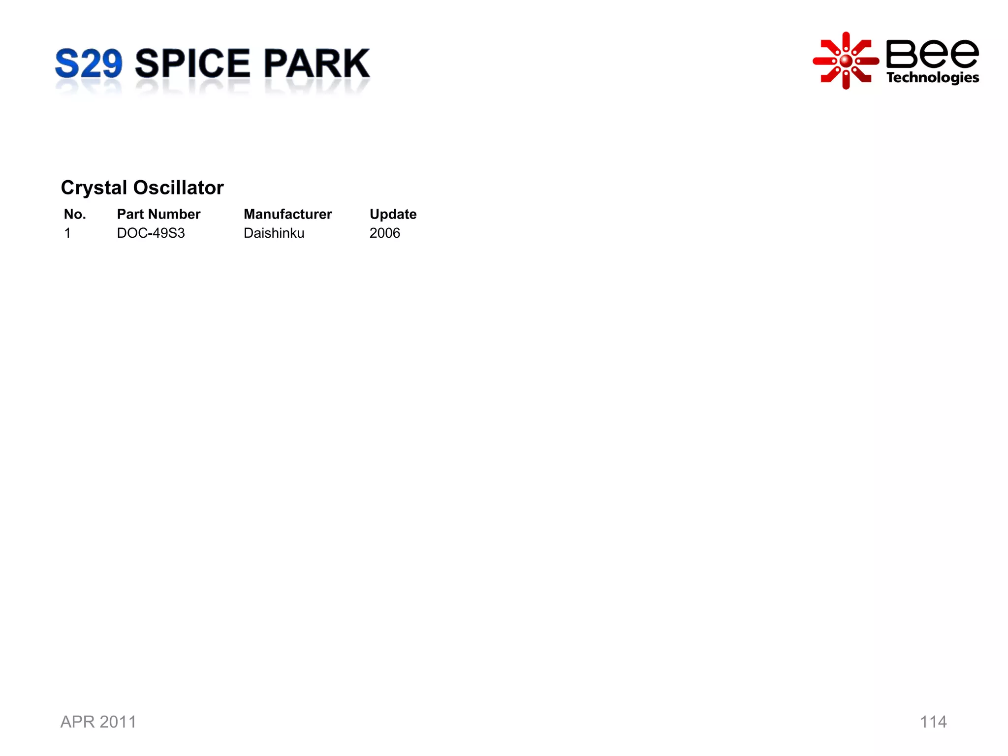 APR 2011 Crystal Oscillator  No. Part Number Manufacturer Update 1 DOC-49S3 Daishinku  2006 