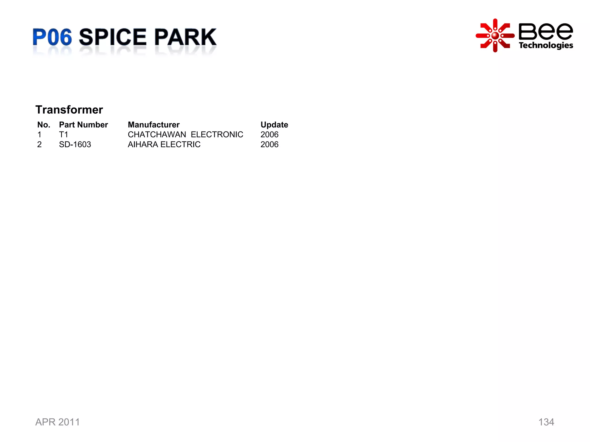 APR 2011 Transformer No. Part Number Manufacturer Update 1 T1 CHATCHAWAN  ELECTRONIC  2006 2 SD-1603 AIHARA ELECTRIC  2006 