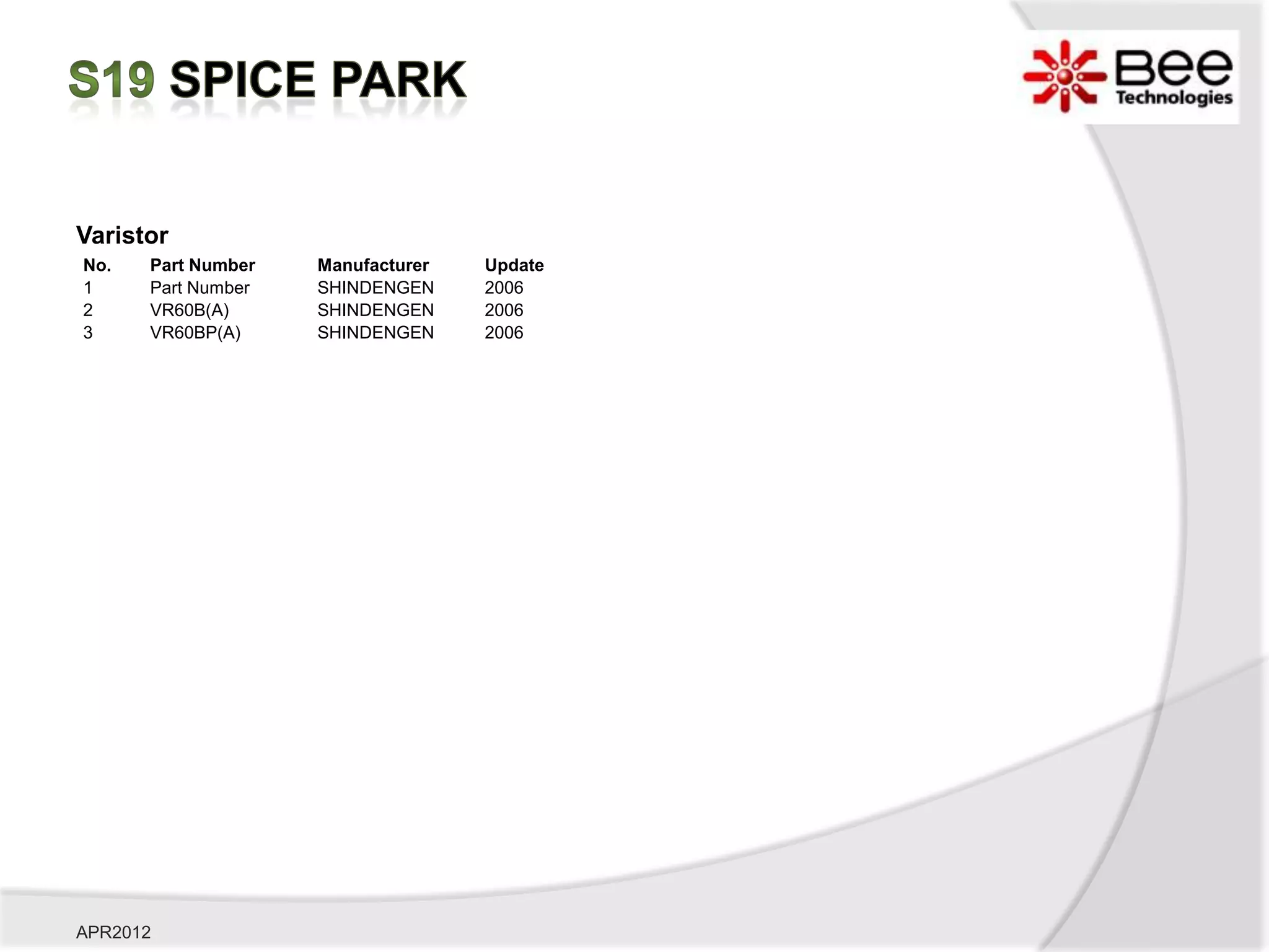 Varistor
No.   Part Number   Manufacturer   Update
1     Part Number   SHINDENGEN     2006
2     VR60B(A)      SHINDENGEN     2006
3     VR60BP(A)     SHINDENGEN     2006




APR2012
 
