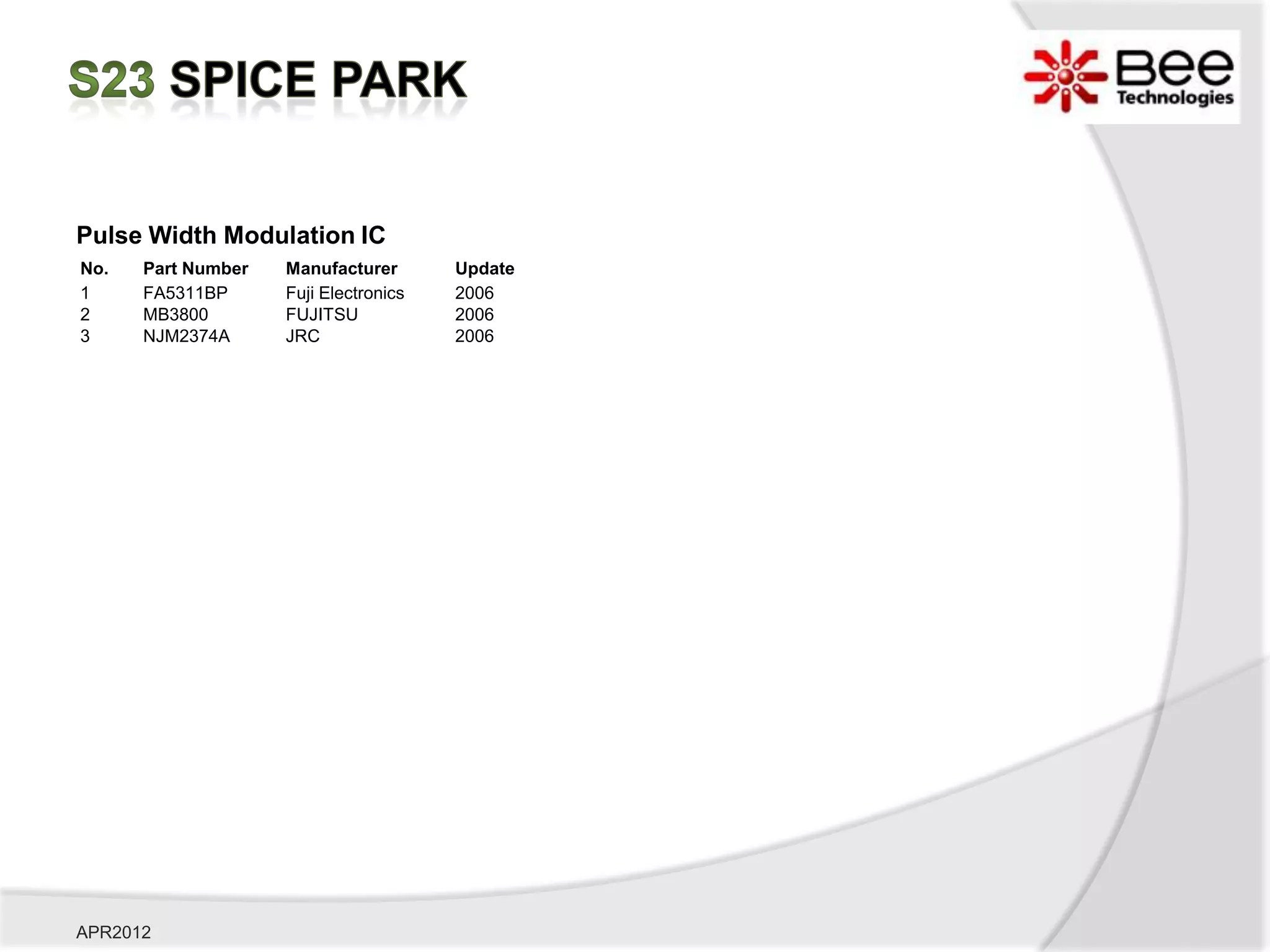 Pulse Width Modulation IC
No.   Part Number   Manufacturer       Update
1     FA5311BP      Fuji Electronics   2006
2     MB3800        FUJITSU            2006
3     NJM2374A      JRC                2006




APR2012
 