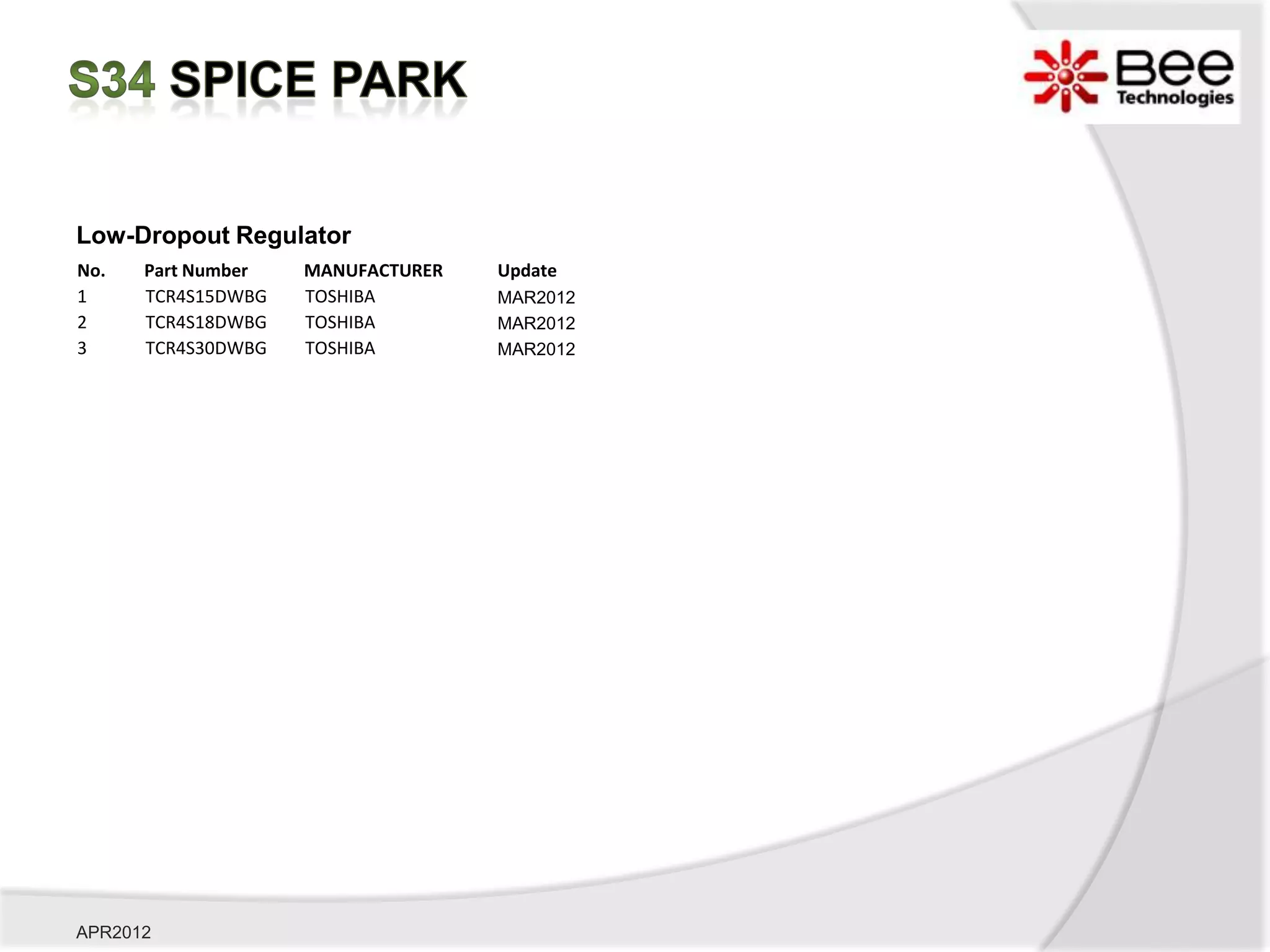 Low-Dropout Regulator
No.   Part Number   MANUFACTURER   Update
1     TCR4S15DWBG   TOSHIBA        MAR2012
2     TCR4S18DWBG   TOSHIBA        MAR2012
3     TCR4S30DWBG   TOSHIBA        MAR2012




APR2012
 