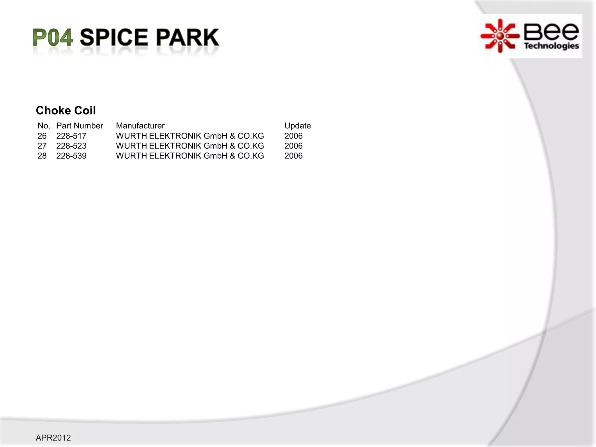 Choke Coil
No.   Part Number   Manufacturer                    Update
26    228-517       WURTH ELEKTRONIK GmbH & CO.KG   2006
27    228-523       WURTH ELEKTRONIK GmbH & CO.KG   2006
28    228-539       WURTH ELEKTRONIK GmbH & CO.KG   2006




APR2012
 