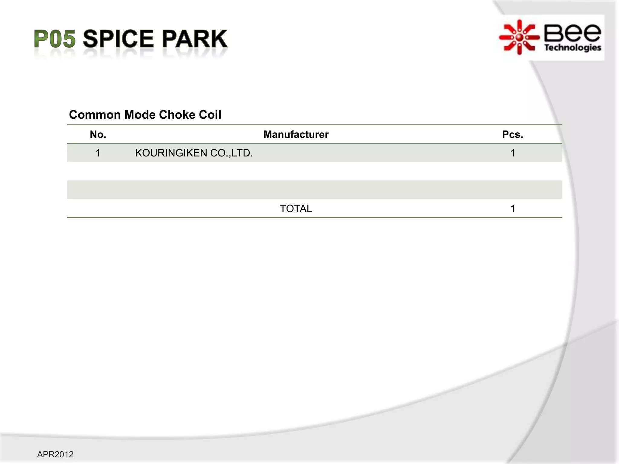 Common Mode Choke Coil
          No.                          Manufacturer   Pcs.
          1     KOURINGIKEN CO.,LTD.                   1




                                          TOTAL        1




APR2012
 