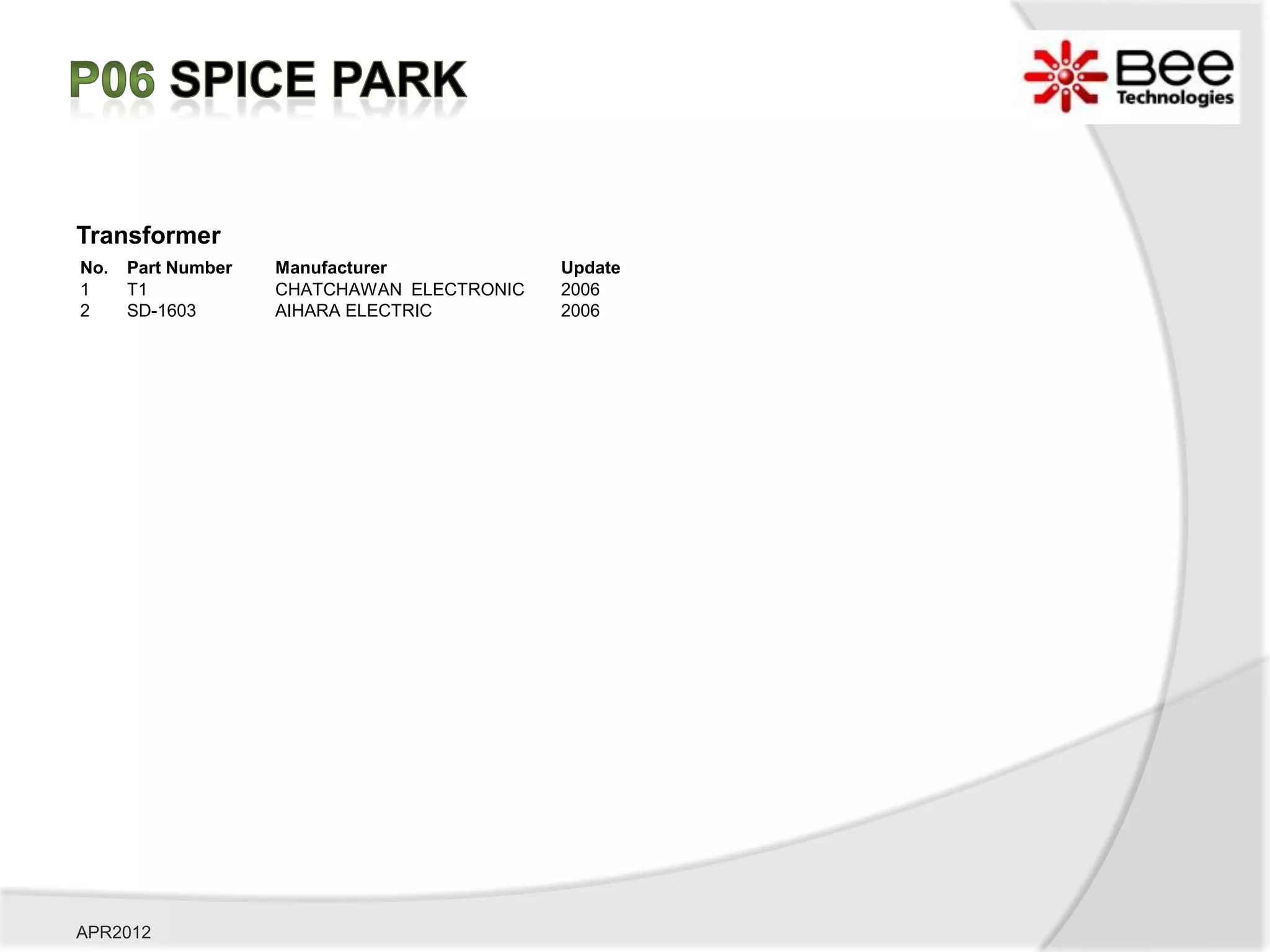 Transformer
No.   Part Number   Manufacturer            Update
1     T1            CHATCHAWAN ELECTRONIC   2006
2     SD-1603       AIHARA ELECTRIC         2006




APR2012
 