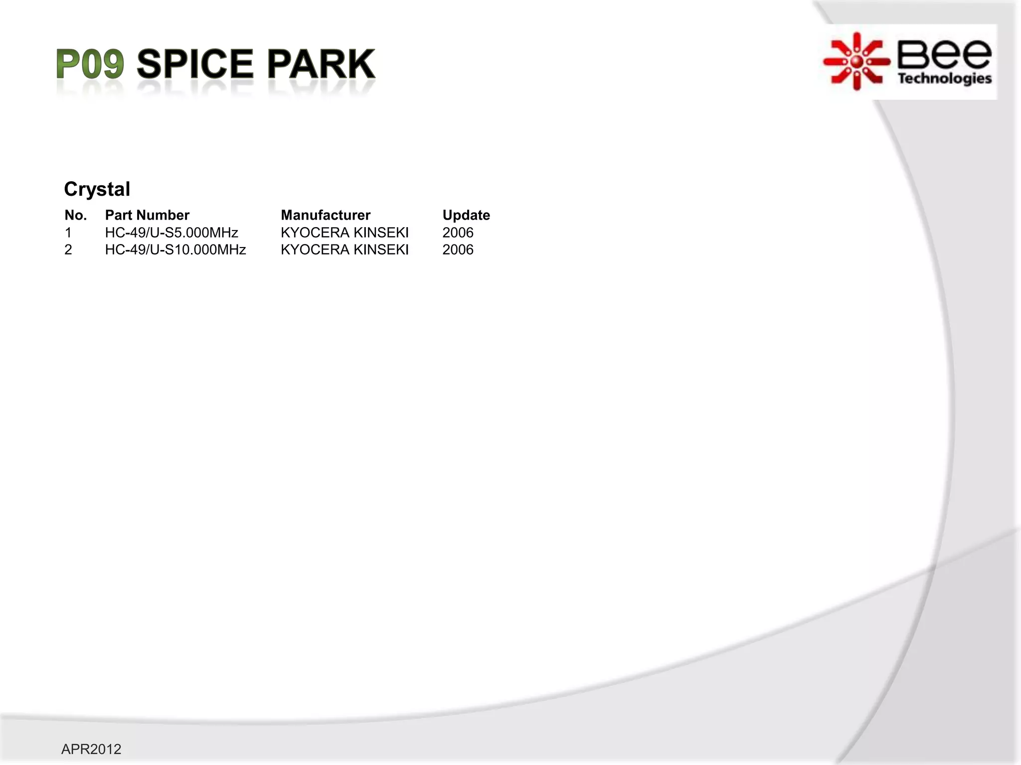 Crystal
No.   Part Number          Manufacturer      Update
1     HC-49/U-S5.000MHz    KYOCERA KINSEKI   2006
2     HC-49/U-S10.000MHz   KYOCERA KINSEKI   2006




APR2012
 