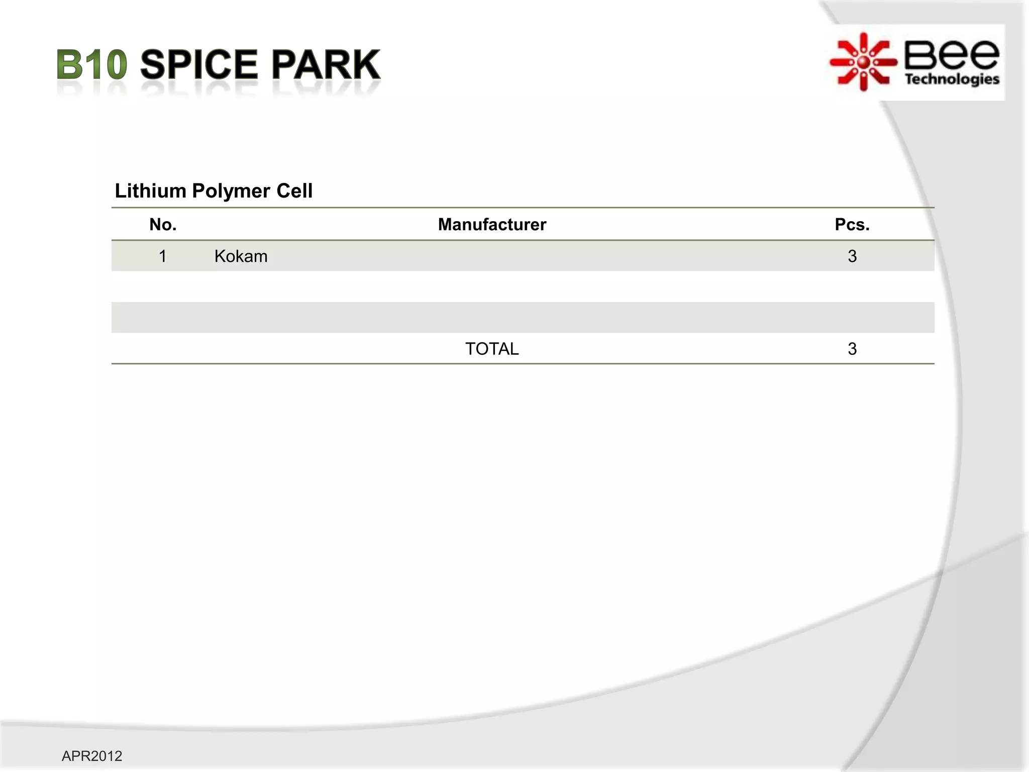Lithium Polymer Cell
          No.                Manufacturer   Pcs.
          1     Kokam                        3




                                TOTAL        3




APR2012
 