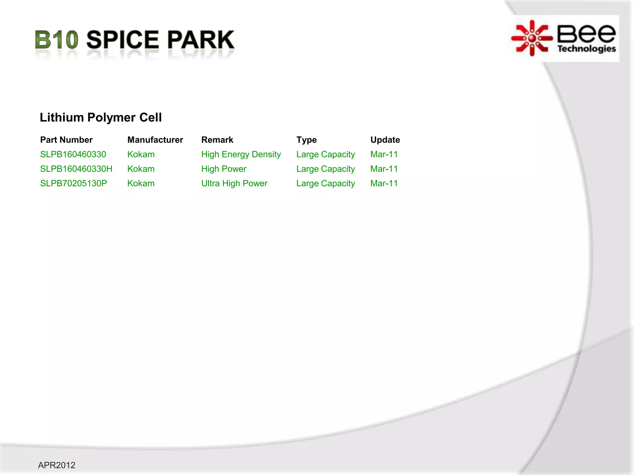Lithium Polymer Cell
Part Number      Manufacturer   Remark                Type             Update
SLPB160460330    Kokam          High Energy Density   Large Capacity   Mar-11
SLPB160460330H   Kokam          High Power            Large Capacity   Mar-11
SLPB70205130P    Kokam          Ultra High Power      Large Capacity   Mar-11




APR2012
 