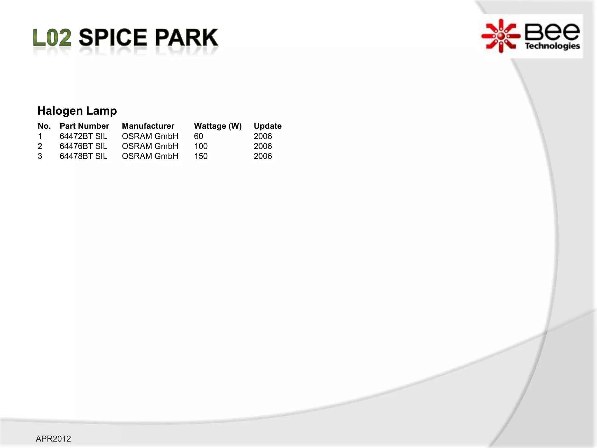 Halogen Lamp
No.   Part Number   Manufacturer   Wattage (W)   Update
1     64472BT SIL   OSRAM GmbH     60            2006
2     64476BT SIL   OSRAM GmbH     100           2006
3     64478BT SIL   OSRAM GmbH     150           2006




APR2012
 