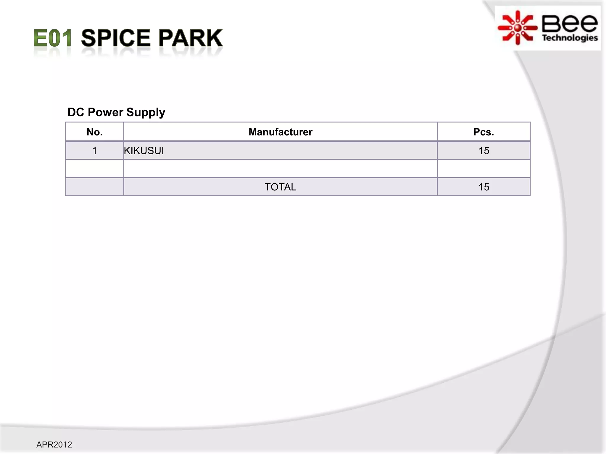 DC Power Supply
          No.             Manufacturer   Pcs.
          1     KIKUSUI                  15


                             TOTAL       15




APR2012
 