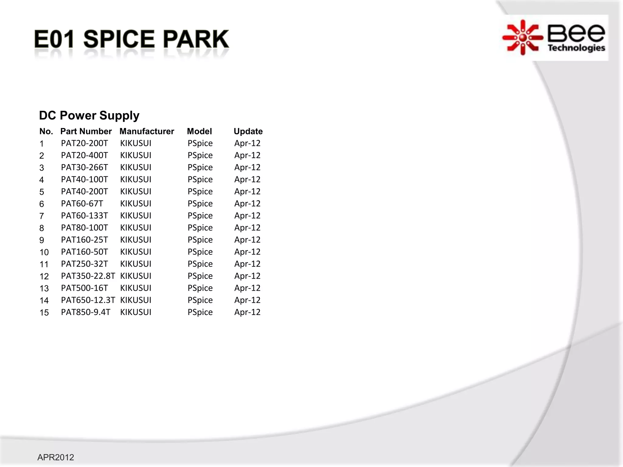 DC Power Supply
No.   Part Number Manufacturer   Model    Update
1     PAT20-200T     KIKUSUI     PSpice   Apr-12
2     PAT20-400T     KIKUSUI     PSpice   Apr-12
3     PAT30-266T     KIKUSUI     PSpice   Apr-12
4     PAT40-100T     KIKUSUI     PSpice   Apr-12
5     PAT40-200T     KIKUSUI     PSpice   Apr-12
6     PAT60-67T      KIKUSUI     PSpice   Apr-12
7     PAT60-133T     KIKUSUI     PSpice   Apr-12
8     PAT80-100T     KIKUSUI     PSpice   Apr-12
9     PAT160-25T     KIKUSUI     PSpice   Apr-12
10    PAT160-50T     KIKUSUI     PSpice   Apr-12
11    PAT250-32T     KIKUSUI     PSpice   Apr-12
12    PAT350-22.8T   KIKUSUI     PSpice   Apr-12
13    PAT500-16T     KIKUSUI     PSpice   Apr-12
14    PAT650-12.3T   KIKUSUI     PSpice   Apr-12
15    PAT850-9.4T    KIKUSUI     PSpice   Apr-12




APR2012
 