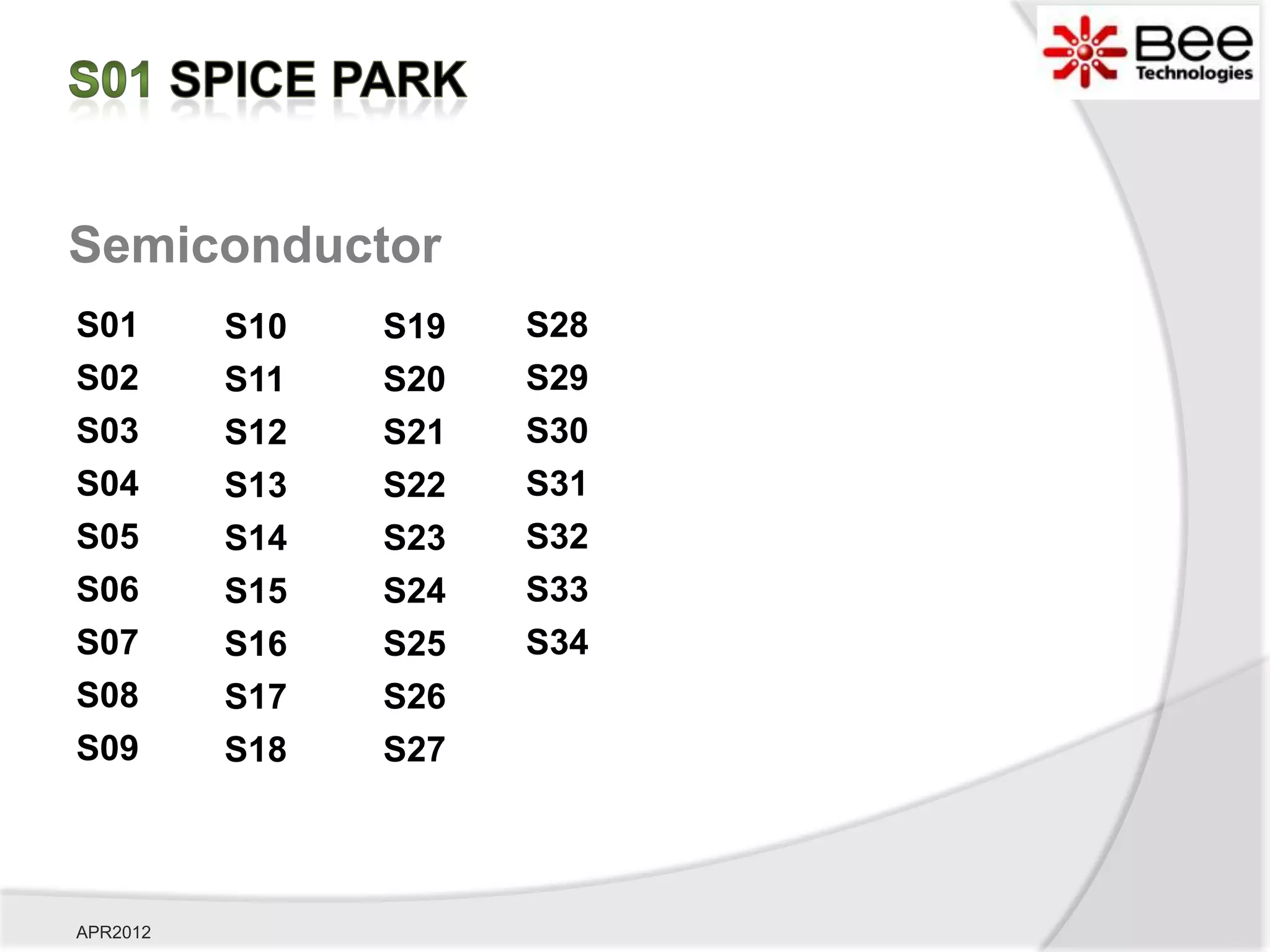 Semiconductor
S01       S10   S19   S28
S02       S11   S20   S29
S03       S12   S21   S30
S04       S13   S22   S31
S05       S14   S23   S32
S06       S15   S24   S33
S07       S16   S25   S34
S08       S17   S26
S09       S18   S27




APR2012
 
