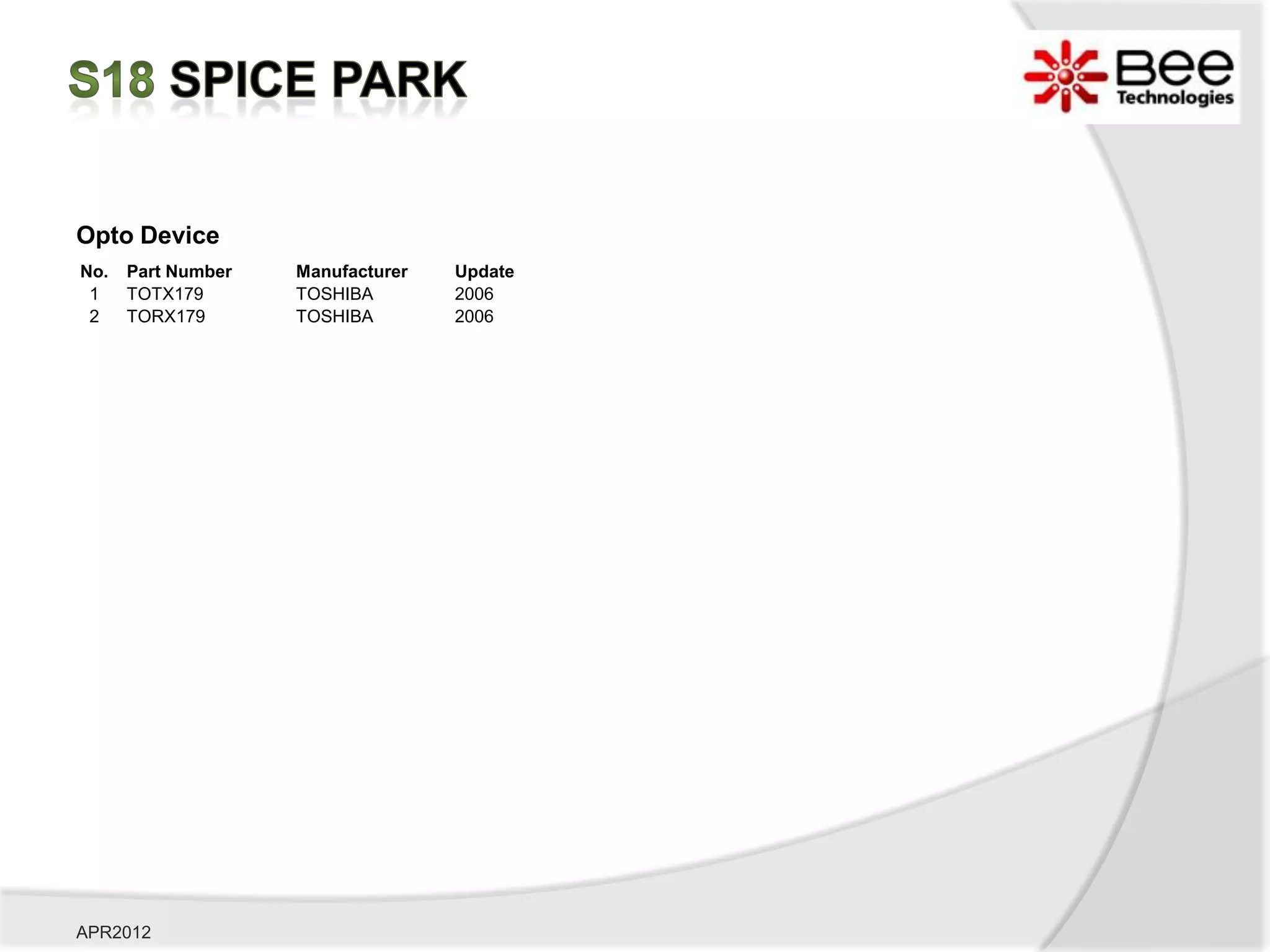 Opto Device
No.   Part Number   Manufacturer   Update
 1    TOTX179       TOSHIBA        2006
 2    TORX179       TOSHIBA        2006




APR2012
 
