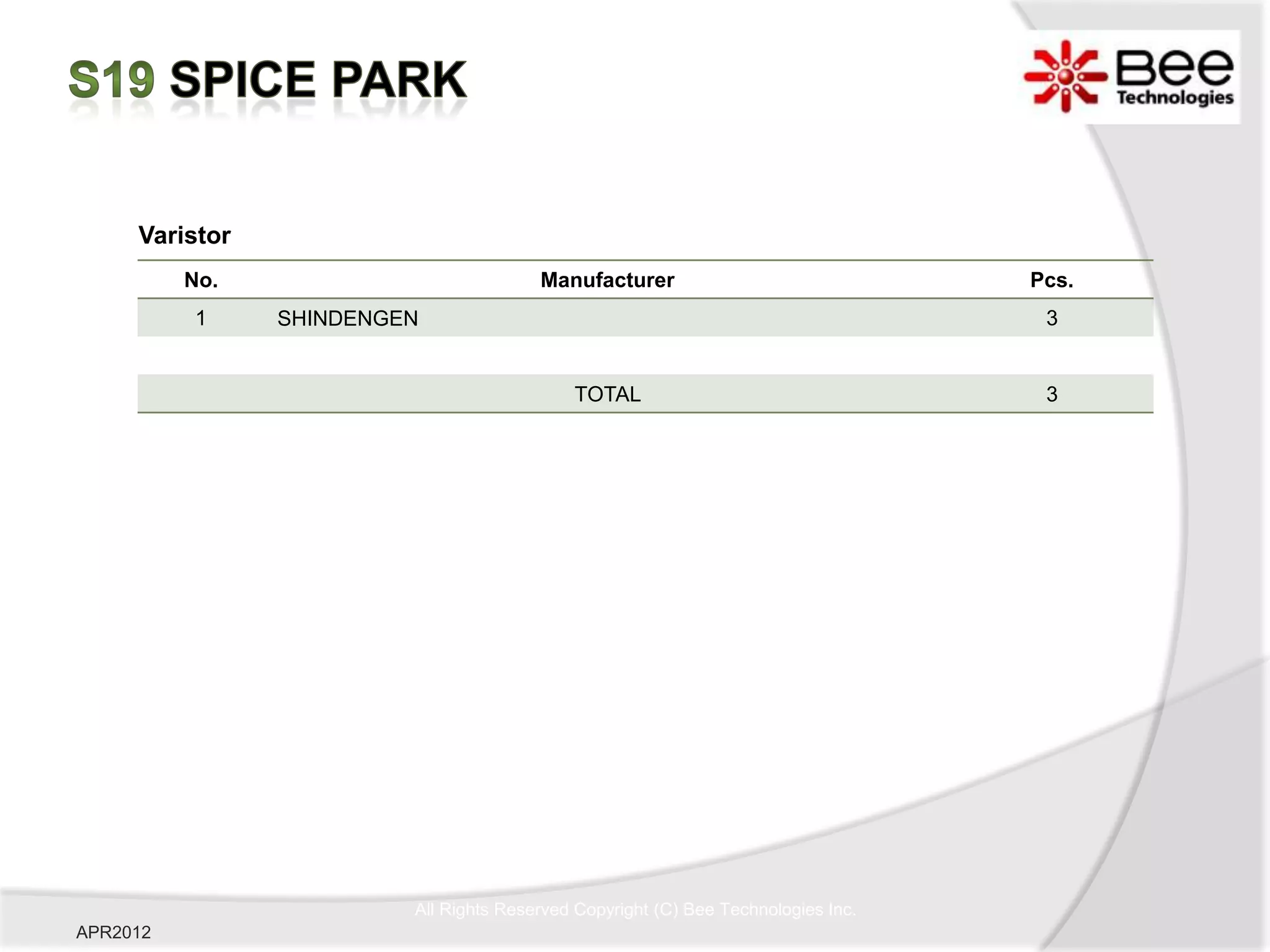Varistor
          No.                           Manufacturer                               Pcs.
          1     SHINDENGEN                                                          3


                                            TOTAL                                   3




                         All Rights Reserved Copyright (C) Bee Technologies Inc.
APR2012
 