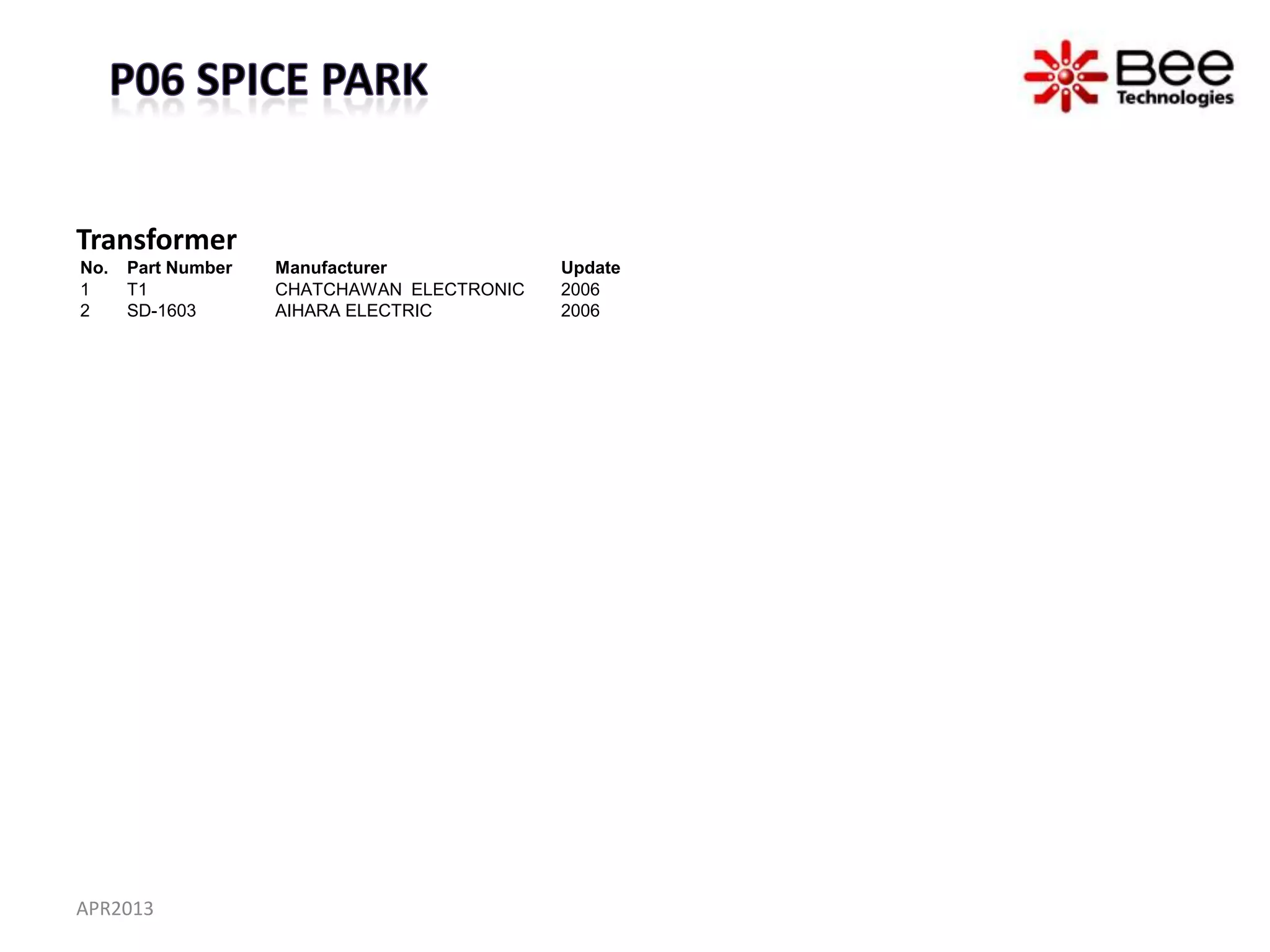 Transformer
No.   Part Number   Manufacturer            Update
1     T1            CHATCHAWAN ELECTRONIC   2006
2     SD-1603       AIHARA ELECTRIC         2006




APR2013
 