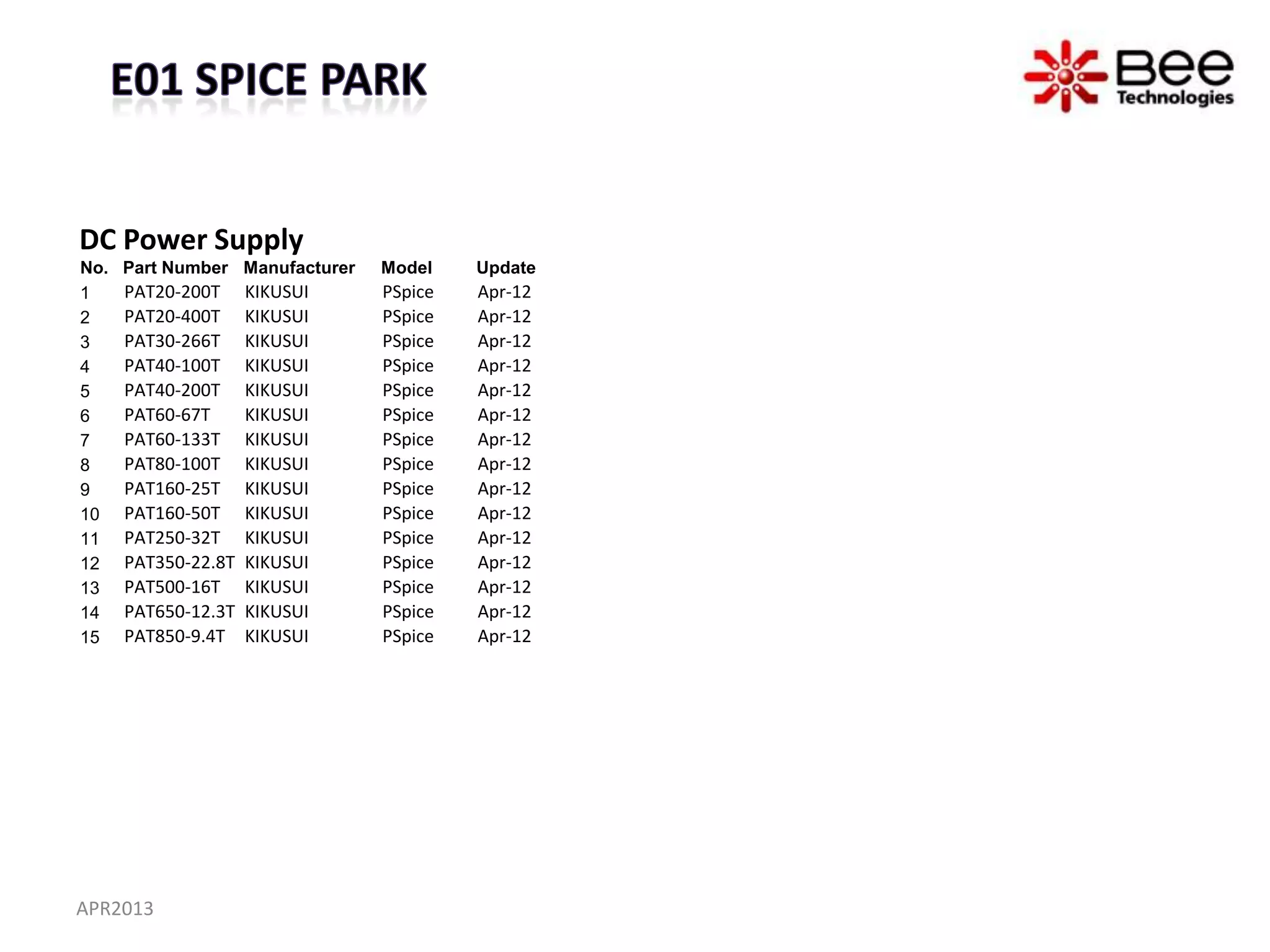 DC Power Supply
No.   Part Number Manufacturer   Model    Update
1     PAT20-200T     KIKUSUI     PSpice   Apr-12
2     PAT20-400T     KIKUSUI     PSpice   Apr-12
3     PAT30-266T     KIKUSUI     PSpice   Apr-12
4     PAT40-100T     KIKUSUI     PSpice   Apr-12
5     PAT40-200T     KIKUSUI     PSpice   Apr-12
6     PAT60-67T      KIKUSUI     PSpice   Apr-12
7     PAT60-133T     KIKUSUI     PSpice   Apr-12
8     PAT80-100T     KIKUSUI     PSpice   Apr-12
9     PAT160-25T     KIKUSUI     PSpice   Apr-12
10    PAT160-50T     KIKUSUI     PSpice   Apr-12
11    PAT250-32T     KIKUSUI     PSpice   Apr-12
12    PAT350-22.8T   KIKUSUI     PSpice   Apr-12
13    PAT500-16T     KIKUSUI     PSpice   Apr-12
14    PAT650-12.3T   KIKUSUI     PSpice   Apr-12
15    PAT850-9.4T    KIKUSUI     PSpice   Apr-12




APR2013
 