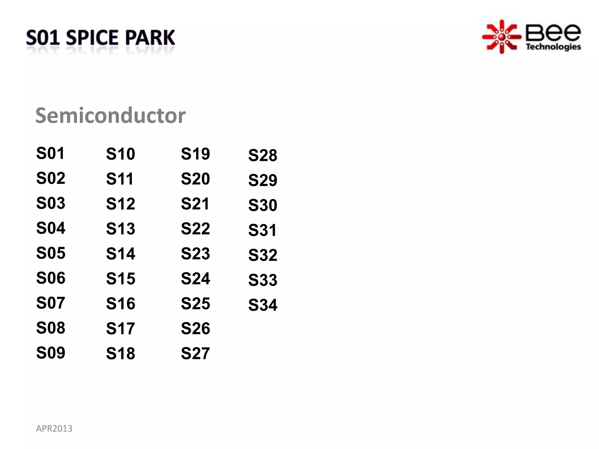 Semiconductor
S01       S10   S19   S28
S02       S11   S20   S29
S03       S12   S21   S30
S04       S13   S22   S31
S05       S14   S23   S32
S06       S15   S24   S33
S07       S16   S25   S34
S08       S17   S26
S09       S18   S27



APR2013
 