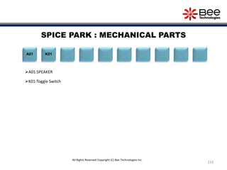 233
SPICE PARK : MECHANICAL PARTS
K01A01
A01:SPEAKER
K01:Toggle Switch
All Rights Reserved Copyright (C) Bee Technologies Inc.
 
