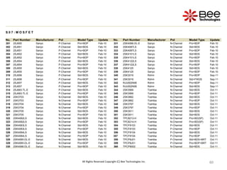 SPICE PARK APR2023 (6,377 SPICE Models)