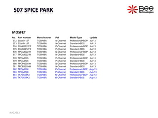 MOSFET
No. Part Number Manufacturer Pol Model Type Update
572 SSM5N15F TOSHIBA N-Channel Professional+BDP Jul-13
573 SSM5N15F TOSHIBA N-Channel Standard+BDS Jul-13
574 SSM6J212FE TOSHIBA P-Channel Professional+BDP Jul-13
575 SSM6J212FE TOSHIBA P-Channel Standard+BDS Jul-13
576 TPCA8022-H TOSHIBA N-Channel Professional+BDP Jul-13
577 TPCA8022-H TOSHIBA N-Channel Standard+BDS Jul-13
578 TPCA8105 TOSHIBA P-Channel Professional+BDP Jul-13
579 TPCA8105 TOSHIBA P-Channel Standard+BDS Jul-13
580 TPCP8205-H TOSHIBA N-Channel Professional+BDP Jul-13
581 TPCP8205-H TOSHIBA N-Channel Standard+BDS Jul-13
582 TPCA8108 TOSHIBA P-Channel Professional+BDP Aug-13
583 TPCA8108 TOSHIBA P-Channel Standard+BDS Aug-13
584 TK70X04K3 TOSHIBA N-Channel Professional+BDP Aug-13
585 TK70X04K3 TOSHIBA N-Channel Standard+BDS Aug-13
AUG2013
 
