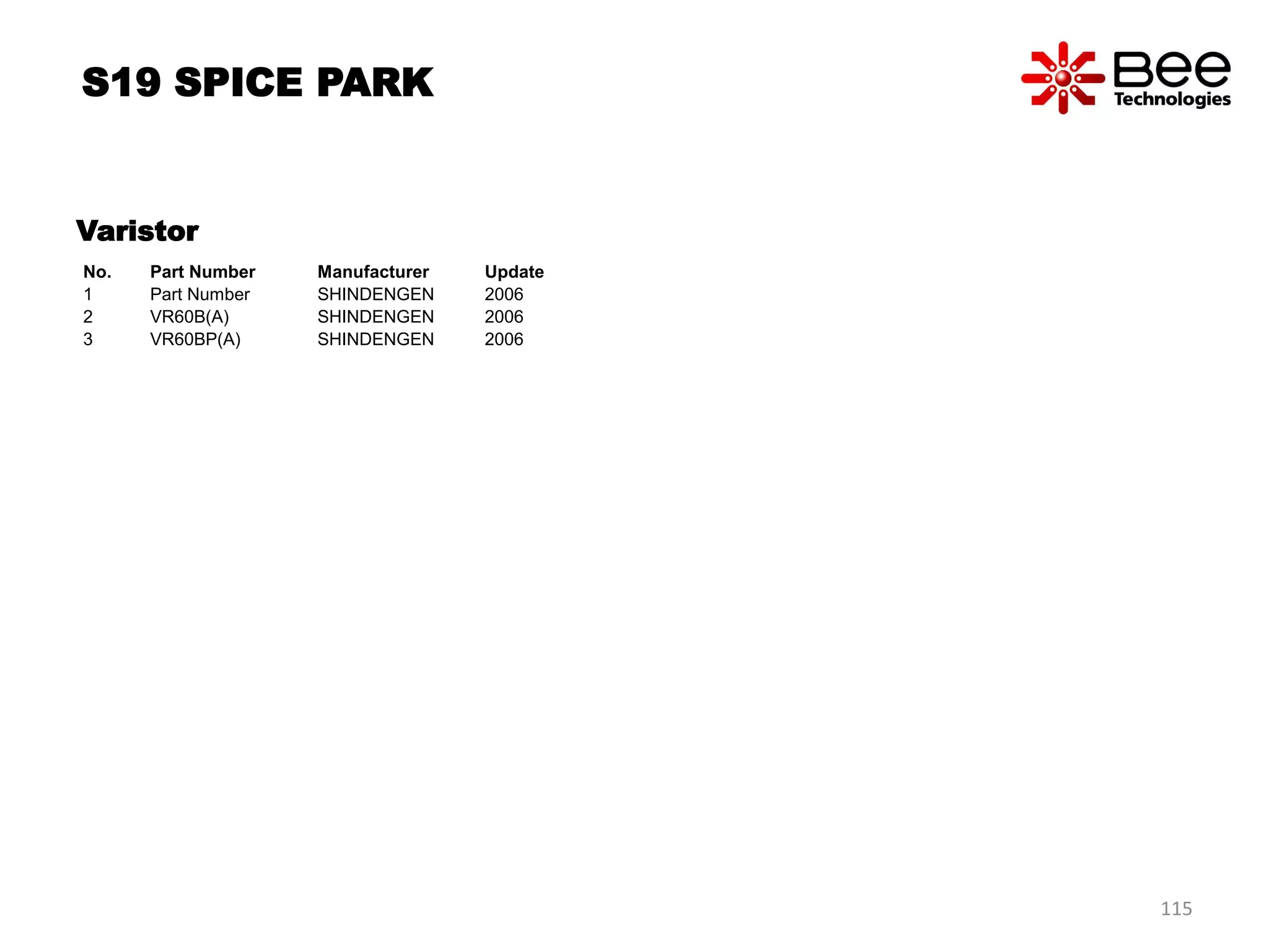 Varistor
No. Part Number Manufacturer Update
1 Part Number SHINDENGEN 2006
2 VR60B(A) SHINDENGEN 2006
3 VR60BP(A) SHINDENGEN 2006
S19 SPICE PARK
115
 