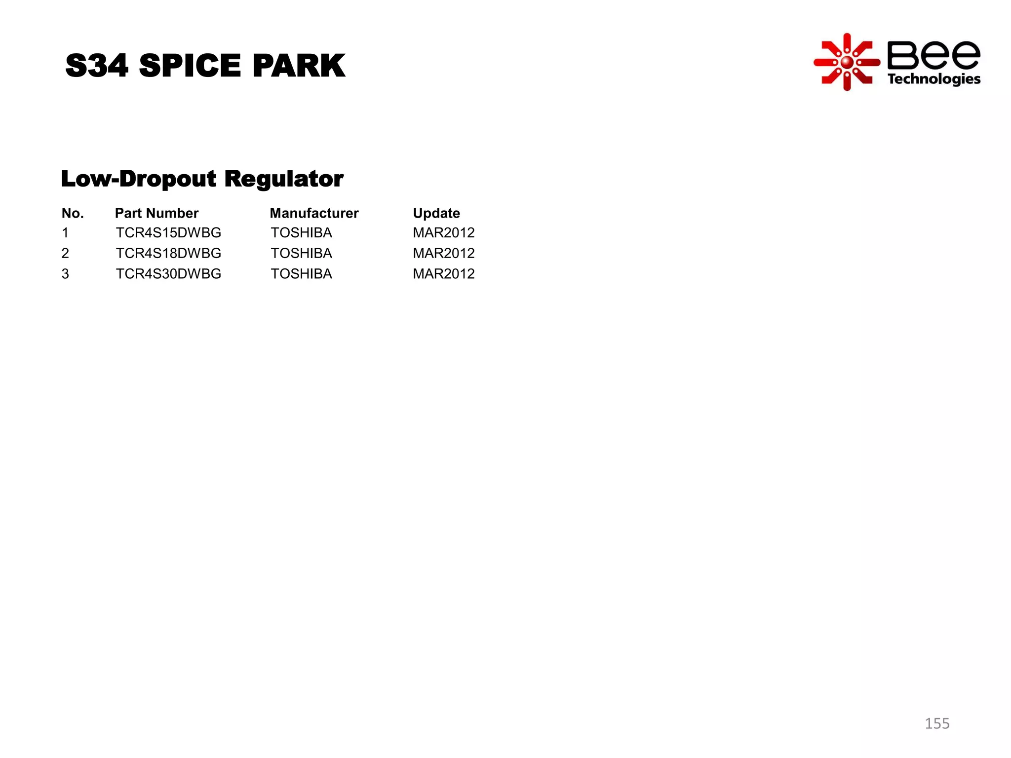 Low-Dropout Regulator
No. Part Number Manufacturer Update
1 TCR4S15DWBG TOSHIBA MAR2012
2 TCR4S18DWBG TOSHIBA MAR2012
3 TCR4S30DWBG TOSHIBA MAR2012
S34 SPICE PARK
155
 
