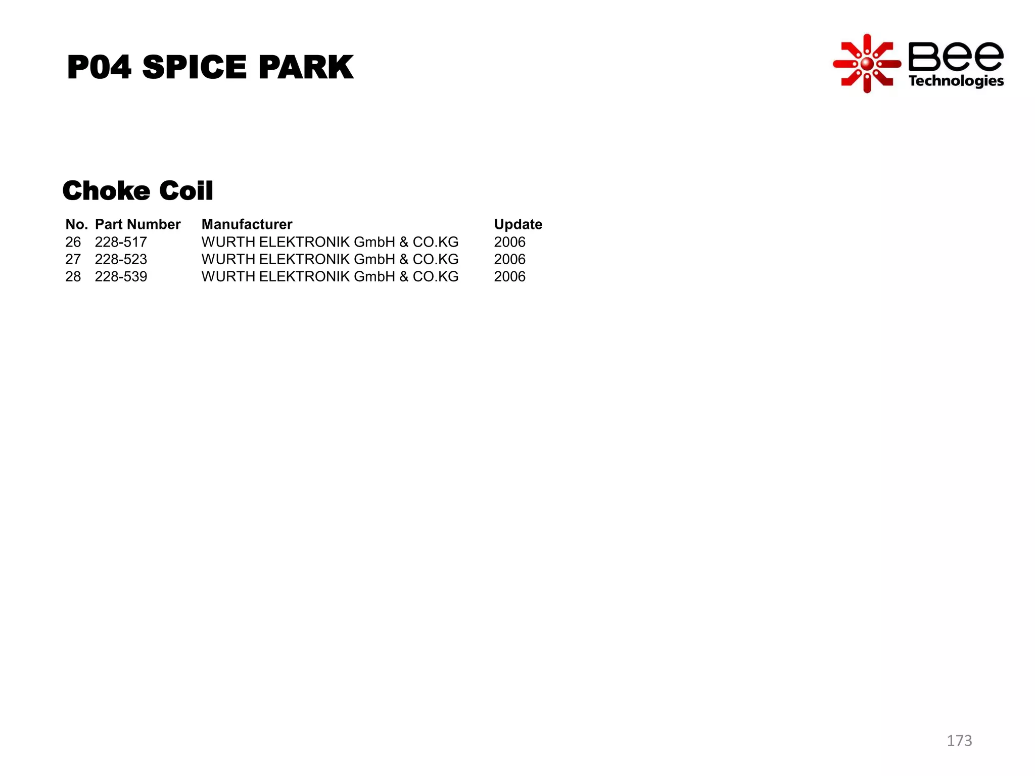 No. Part Number Manufacturer Update
26 228-517 WURTH ELEKTRONIK GmbH & CO.KG 2006
27 228-523 WURTH ELEKTRONIK GmbH & CO.KG 2006
28 228-539 WURTH ELEKTRONIK GmbH & CO.KG 2006
Choke Coil
P04 SPICE PARK
173
 