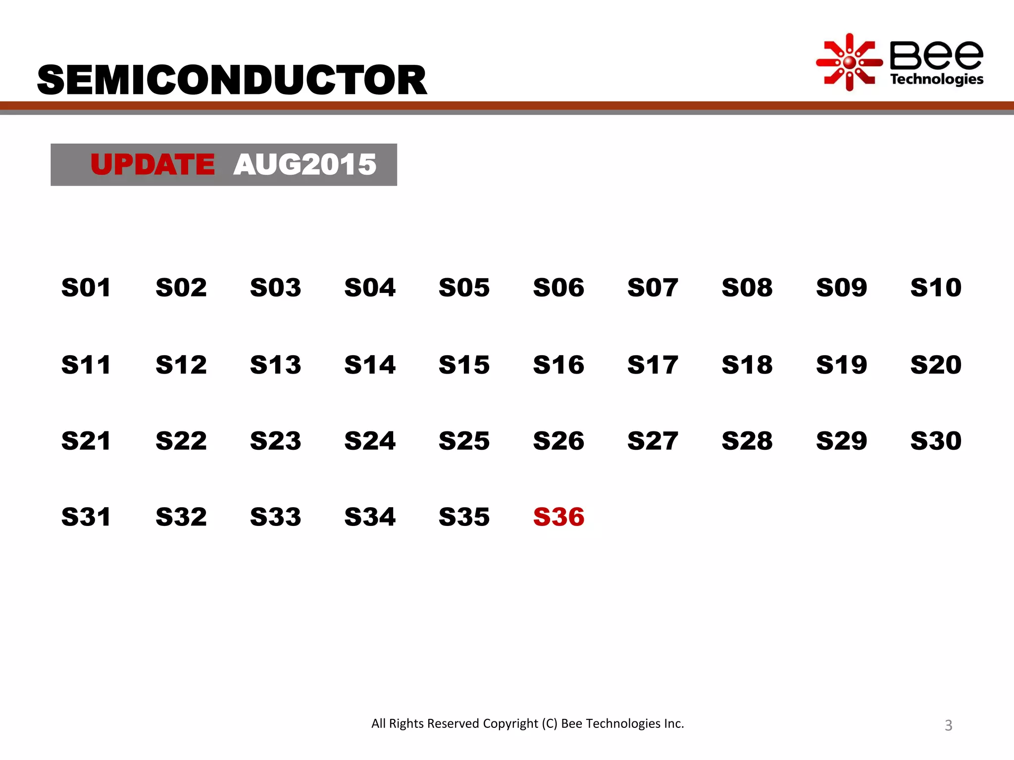 SEMICONDUCTOR
All Rights Reserved Copyright (C) Bee Technologies Inc.
S01 S02 S03 S04 S05 S06 S07 S08 S09 S10
S11 S12 S13 S14 S15 S16 S17 S18 S19 S20
S21 S22 S23 S24 S25 S26 S27 S28 S29 S30
S31 S32 S33 S34 S35 S36
3
UPDATE AUG2015
 