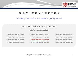 4All Rights Reserved Copyright (C) Bee Technologies Inc.
S E M I C O N D U C T O R
U P D A T E S P I C E P A R K A U G 2 0 1 8
UPDATE SPICE PARK JAN : 4,792 PCS.
UPDATE SPICE PARK APR : 4,818 PCS.
UPDATE SPICE PARK JUL : 4,850 PCS.
UPDATE SPICE PARK OCT : 0,000 PCS.
UPDATE SPICE PARK FEB : 4,803 PCS.
UPDATE SPICE PARK MAY : 4,828 PCS.
UPDATE SPICE PARK AUG : 4,873 PCS.
UPDATE SPICE PARK NOV : 0,000 PCS.
UPDATE SPICE PARK MAR : 4,813 PCS.
UPDATE SPICE PARK JUN : 4,838 PCS.
UPDATE SPICE PARK SEP : 0,000 PCS.
UPDATE SPICE PARK DEC : 0,000 PCS.
http://www.spicepark.info
U P D A T E ¦ S 2 0 / S U R G E A B S O R B E R ( Z N R ) 2 3 P C S.
 
